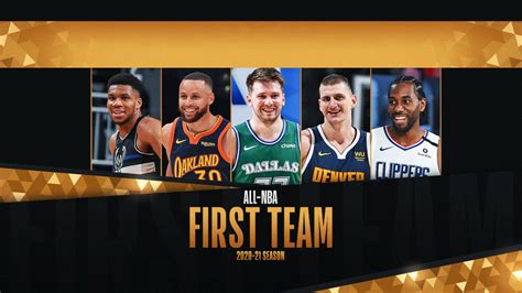 nba roster|all nba teams 2020 roster.